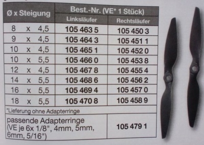APC Multi-Rotor-Luftschraube 14 x 5,5 Rechtsläufer