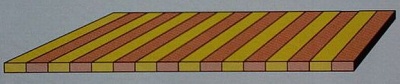 BOOTSDECK 6,0h/6,0d, Länge 1 m, Breite 15 cm (2 x 7,5 cm)