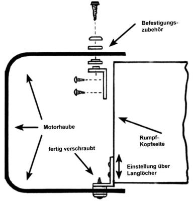 GFK-Schubstange Kunstst. glasf. 1,50 m lang, ohne Gabelkopf,