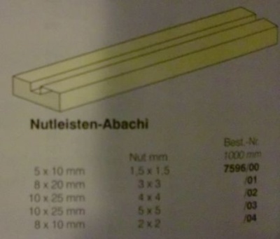 Nutleiste-Abachi, Nut 1,5 x 1,5 mm, 5 x 10 mm, Länge 1 m