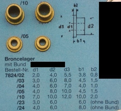 Sinterlager/Bronce mit Bund, 3 mm, 2 Stück
