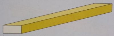 Messing-Vierkant-Profil 1 x 0,6 mm, 1 m lang, 1 Stück