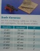 Scale Kanone 35 mm (2 Stck)