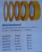 Abklebeband, Breite 2 mm, Länge 18 m, 2 Rollen
