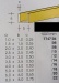Messing -U-Profile  1,5x1,5,  je 1 m lang