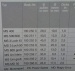 GFK-MOTORSPANT 550/660