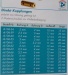 Wellenkupplung 6/5mm