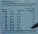 Präzisions-Spinner 3-Bl. Ø 65 mm, für Motorwelle 6 mm,