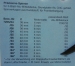 Präzisions-Spinner 3-Bl. Ø 40 mm, für Motorwelle 5 mm,
