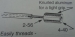 Einschraubhilfe für Kugel- u. Gabelköpfe