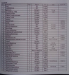 RX-3  Outboard Hydroplane(L. 73,5 cm)
