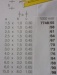 Messing-T-Profile 3x2,  je 1 Meter lang