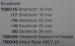 Querstromruder 33/33 mm, Länge 148 mm, mit Motor