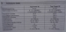 Schiffs-Regler Top Power 60 JR  - noch 1 x vorr. /1.4.25 -
